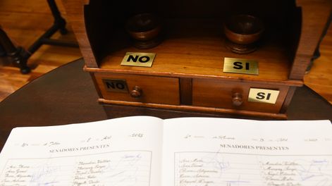 Votación secreta del Senado de Mendoza.&nbsp;