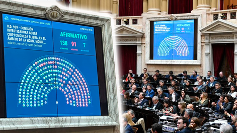 Caso $Libra: la oposición aprobó una nueva resolución y toma el control de la comisión.