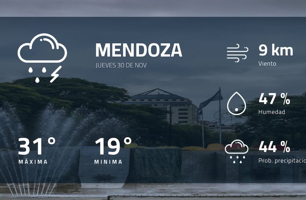 Pronóstico regional: así estará el tiempo en Mendoza