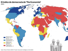 la calidad democratica en america latina
