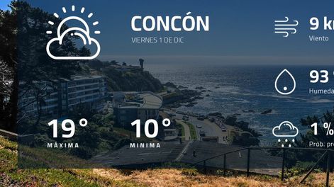 Pronóstico regional: así estará el tiempo en Concón