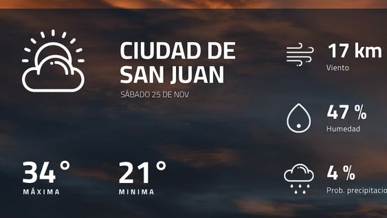 Pronóstico regional: ¿cómo estará el tiempo en Ciudad de San Juan?