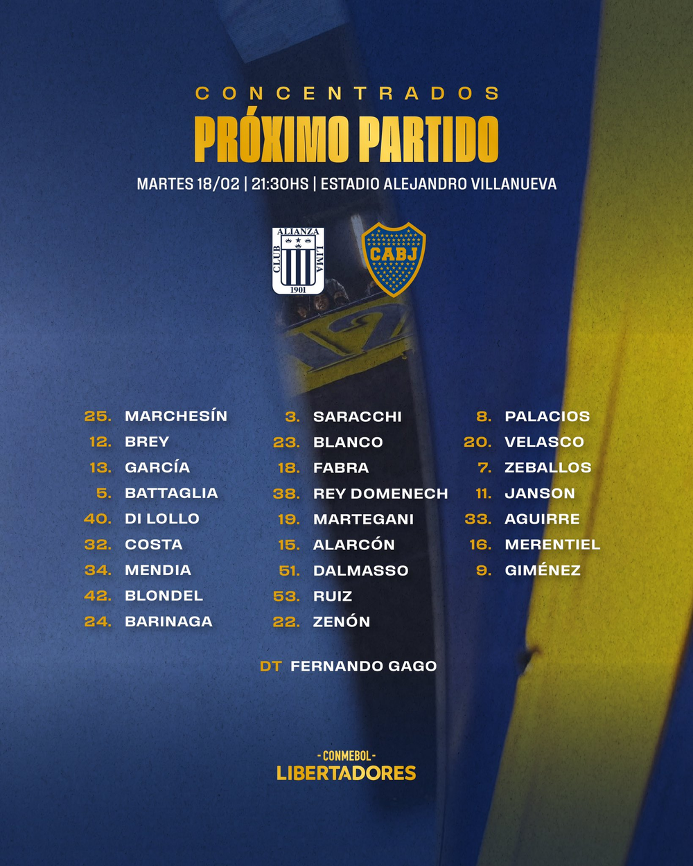 Los convocados de Fernando Gago para enfrentar a Alianza Lima