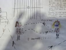 En pandemia, los niños y niñas expresaban con claridad a través de sus dibujos y relatos cuánto extrañaban la escuela como espacio de encuentro, de juego compartido y de vínculo con otros.