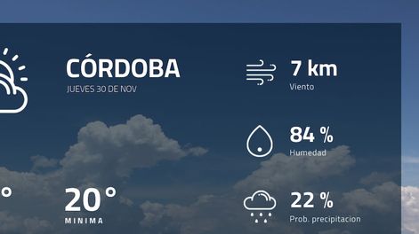 Pronóstico regional: ¿cómo estará el tiempo en Córdoba?