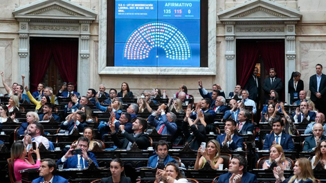 Diputados dio media sanción a la reforma laboral que ahora avanza al Senado.