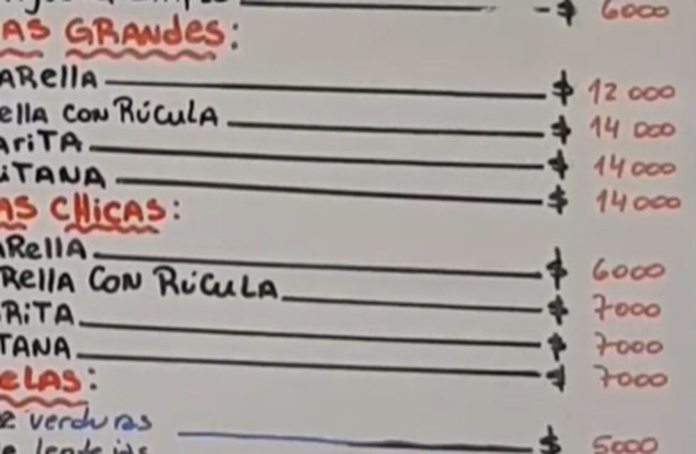 El equilibrio económico