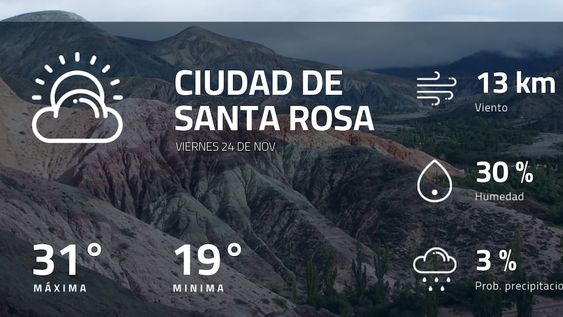Pronóstico regional: ¿cómo estará el tiempo en Ciudad de Santa Rosa?