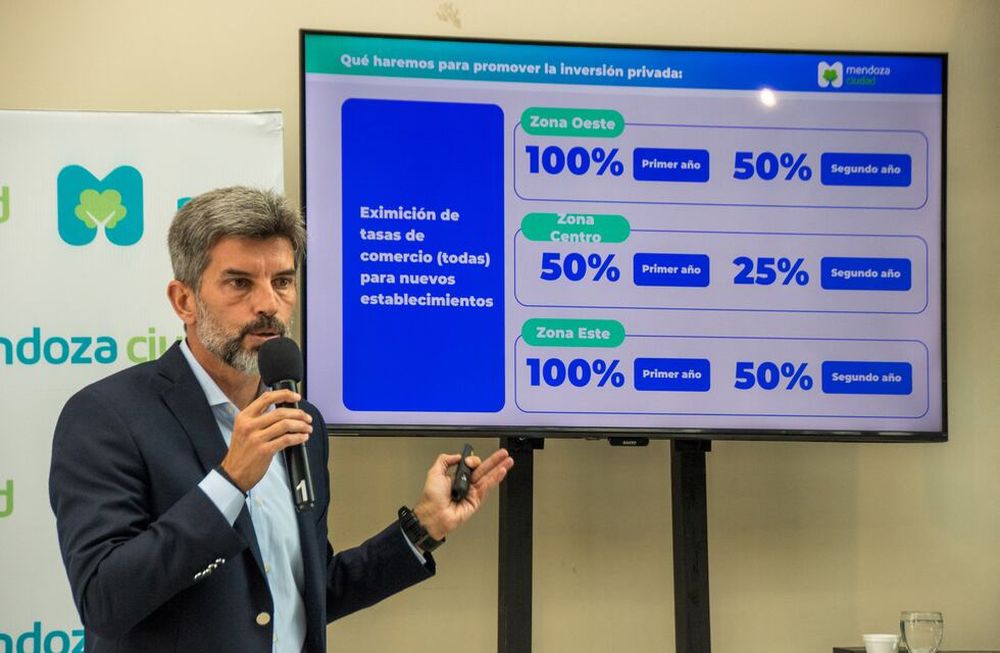 Ulpiano Suarez presentó Ciudad Activa, el programa que fomenta la inversión, el empleo y el desarrollo urbano