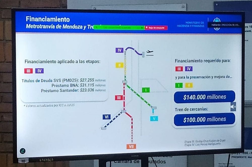 Pedido de financiamiento para el Metrotranvía y Tren de Cercanías.