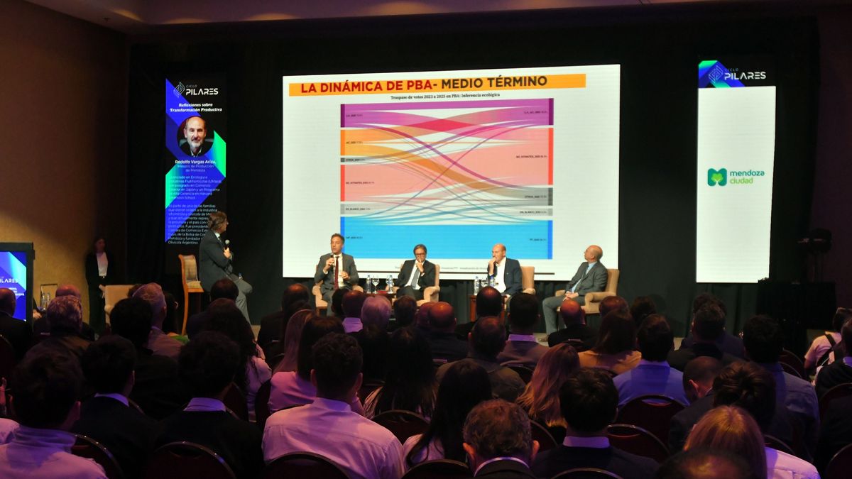 Inteligencia Artificial aplicada a empresas: claves del nuevo ciclo Pilares en Mendoza y cómo participar