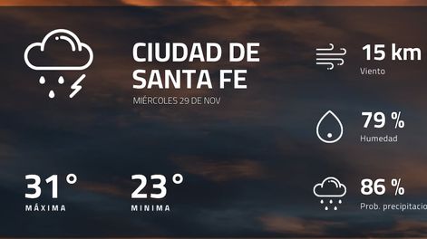 Pronóstico regional: ¿cómo estará el tiempo en Ciudad de Santa Fe?