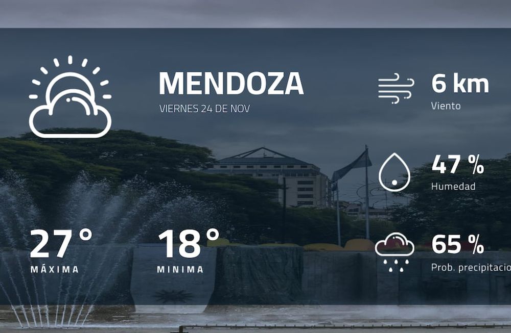Pronóstico regional: ¿cómo estará el tiempo en Mendoza?
