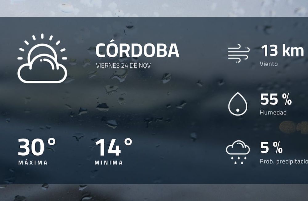 Pronóstico regional: ¿cómo estará el tiempo en Córdoba?