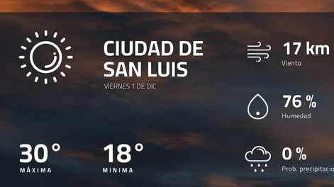 Pronóstico regional: ¿cómo estará el tiempo en Ciudad de San Luis?