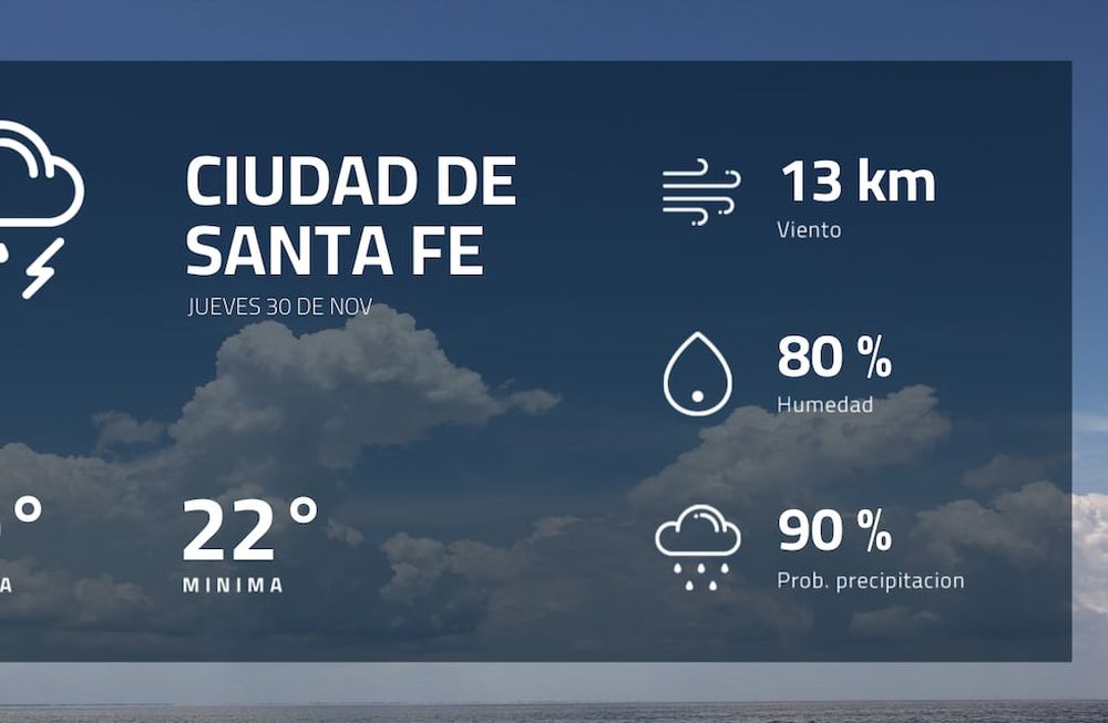 Pronóstico regional: ¿cómo estará el tiempo en Ciudad de Santa Fe?