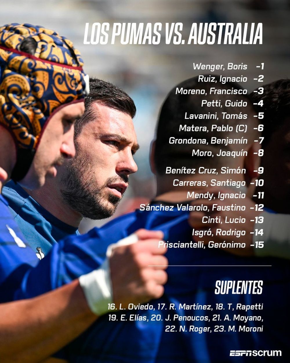 Formaci&oacute;n de Los Pumas