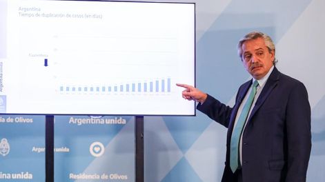 Uno por uno: los gráficos que muestran que se aplanó la curva de contagios en el país