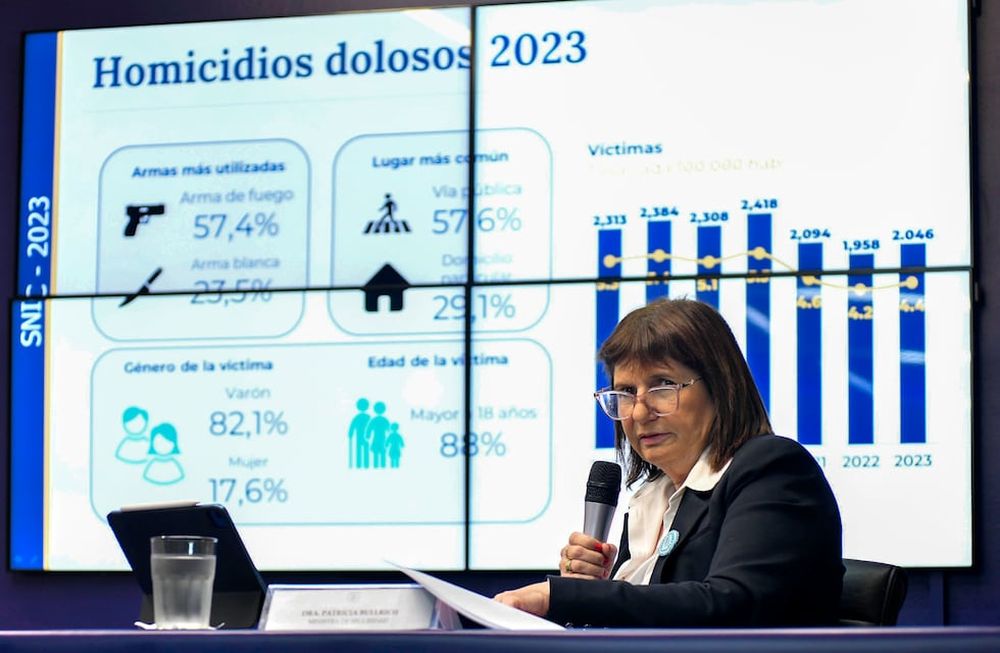 La ministra de seguridad de la nación, Patricia Bullrich, durante la conferencia de prensa realizada este mediodía en la sede del ministerio mencionado.FOTO: JUAN VARGAS (NA)