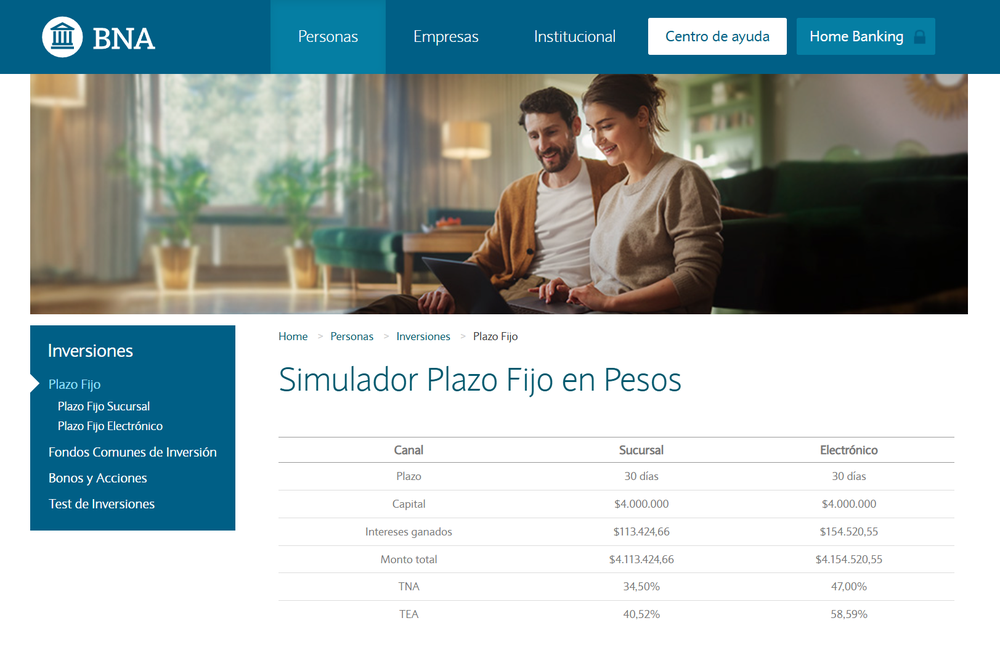 El Banco Nación ofrece dos alternativas de plazo fijo con diferencias de rendimiento entre la sucursal y la modalidad electrónica.