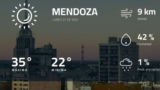 Pronóstico regional: ¿cómo estará el tiempo en Mendoza?