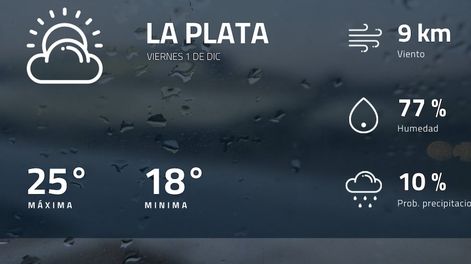 Pronóstico regional: así estará el tiempo en La Plata