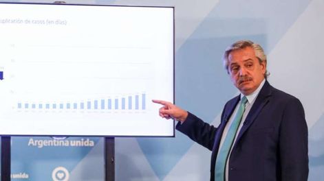 La curva de la paciencia - Por Néstor Sampirisi