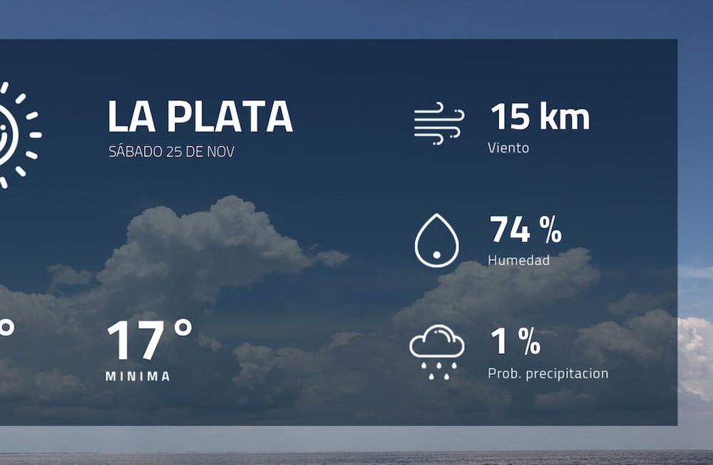 Pronóstico regional: así estará el tiempo en La Plata