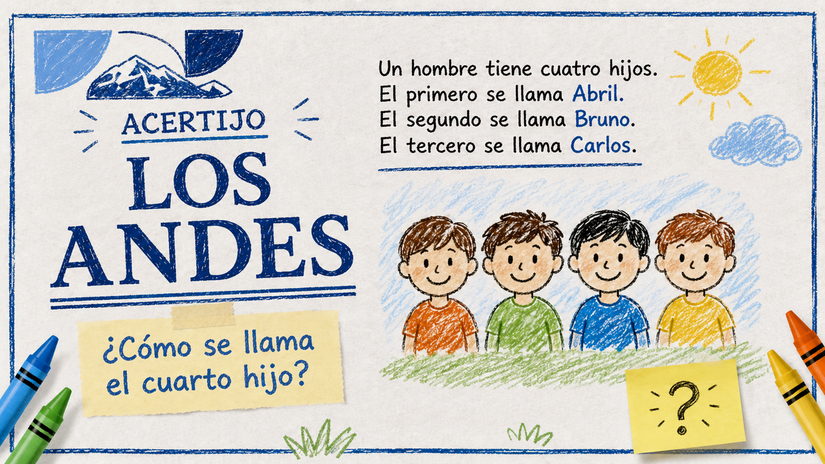 El 86% falla en este acertijo: ¿Cómo se llama el cuarto hijo