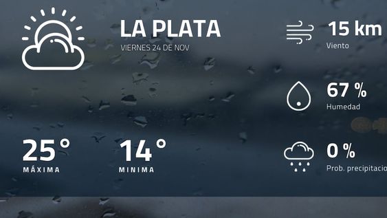 Pronóstico regional: así estará el tiempo en La Plata