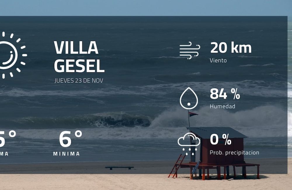 Pronóstico regional: así estará el tiempo en Villa Gesel