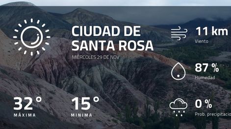 Pronóstico regional: ¿cómo estará el tiempo en Ciudad de Santa Rosa?
