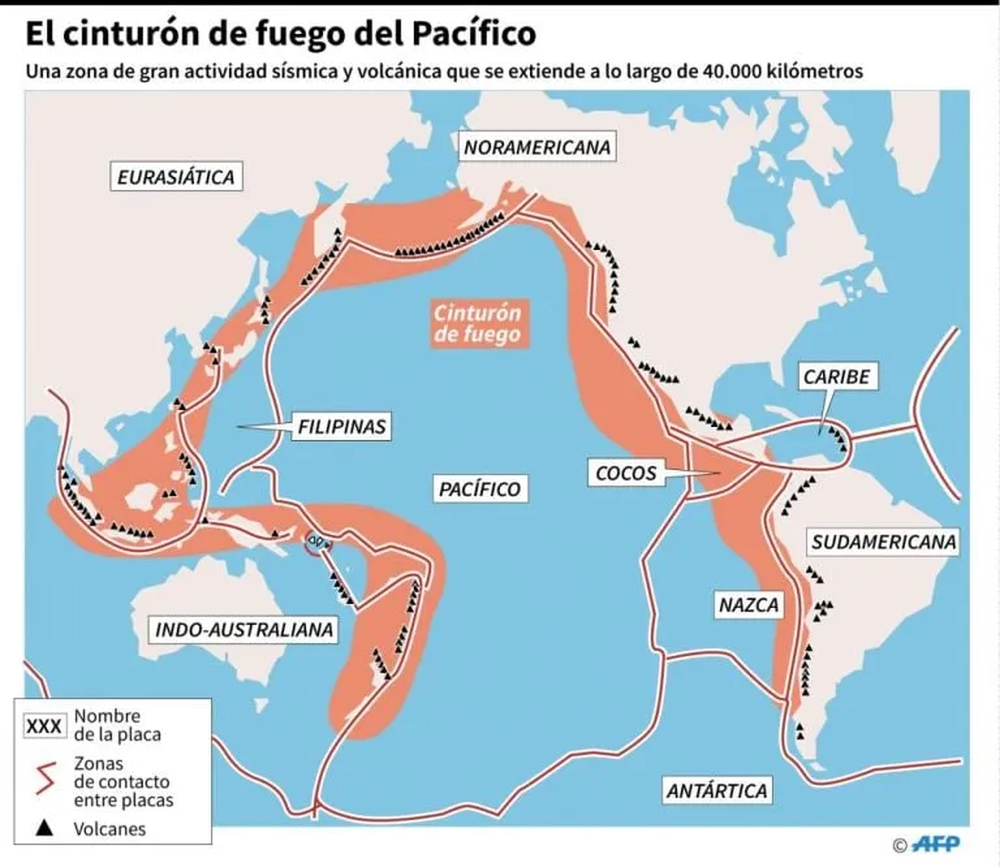 Cinturón de fuego del Pacífico