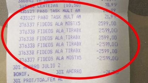 Los precios - Por Jorge Sosa