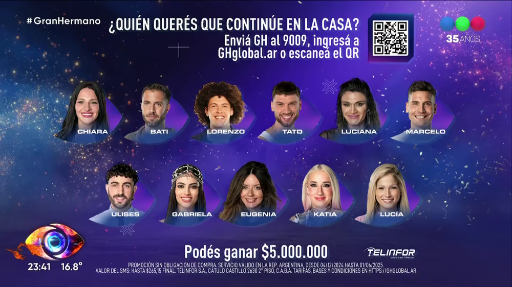 Estos son los nominados de la semana en GH.