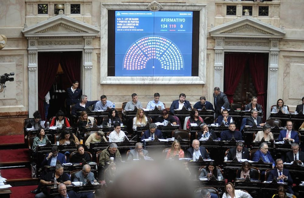 Qué opinan los empresarios mendocinos sobre la aprobación de la ley basesFoto Federico Lopez Claro