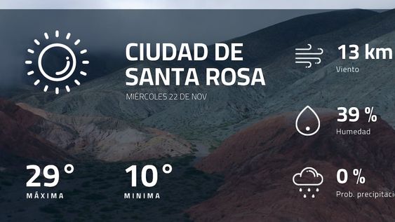 Pronóstico regional: ¿cómo estará el tiempo en Ciudad de Santa Rosa?