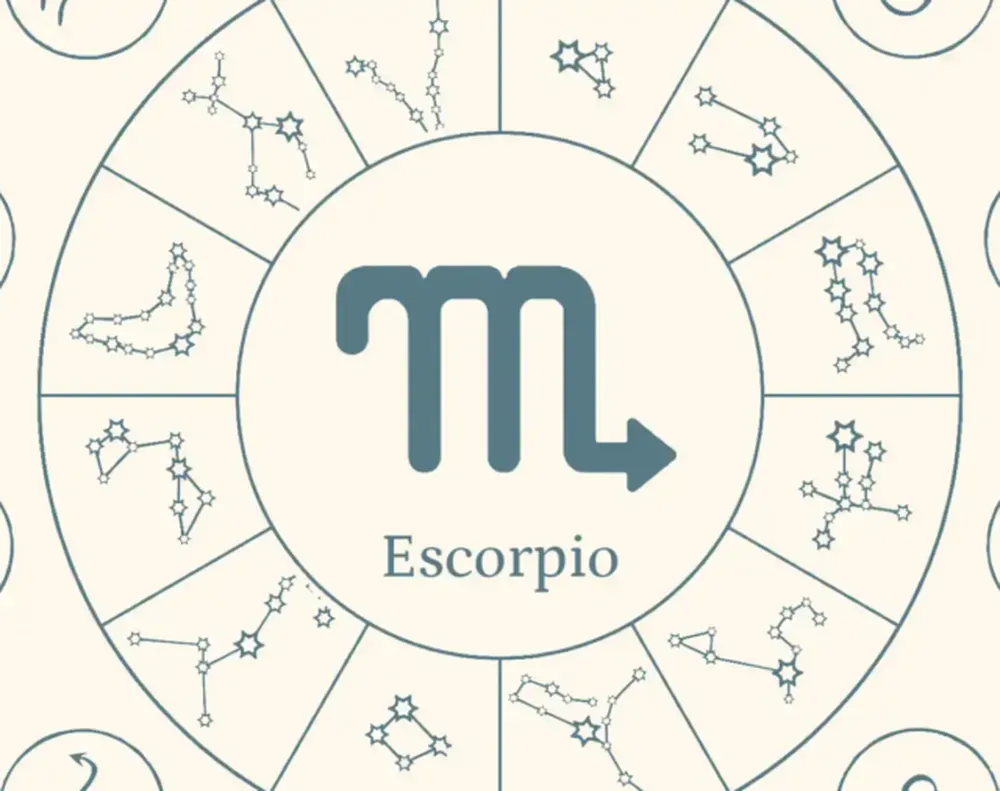 Cu&aacute;l de los signos del zod&iacute;aco siempre detecta la mentira.