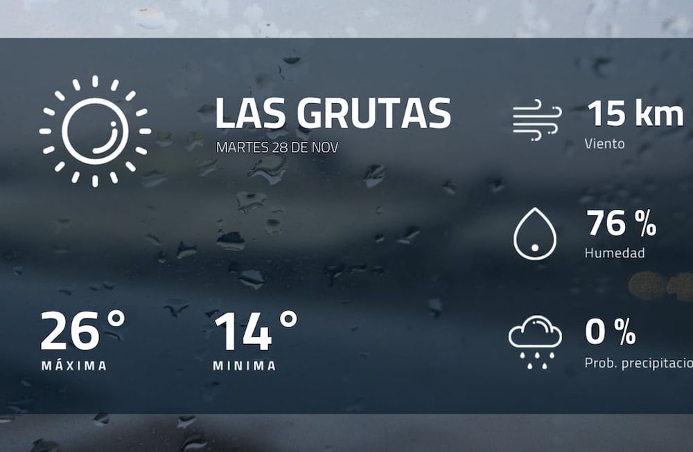 Pronóstico regional: ¿cómo estará el tiempo en Las Grutas?