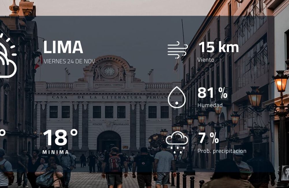 Pronóstico regional: ¿cómo estará el tiempo en Lima?