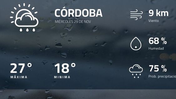 Pronóstico regional: así estará el tiempo en Córdoba