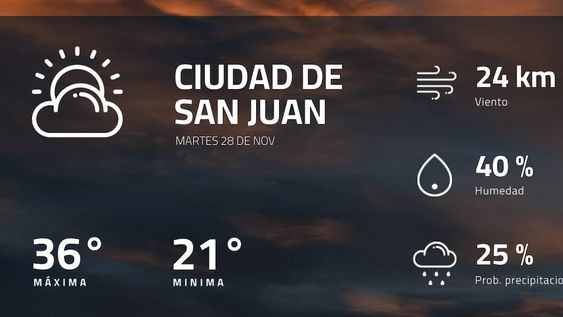 Pronóstico regional: ¿cómo estará el tiempo en Ciudad de San Juan?
