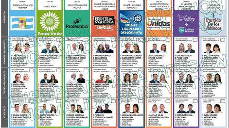 Capital, uno de los modelos de las 18 boletas únicas con las que votarán los mendocinos el 26 de octubre.