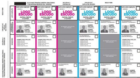 Muestra del modelo de Boleta Única de Papel que se usará en las elecciones nacionales desde 2025.
