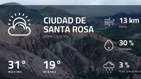 Pronóstico regional: ¿cómo estará el tiempo en Ciudad de Santa Rosa?