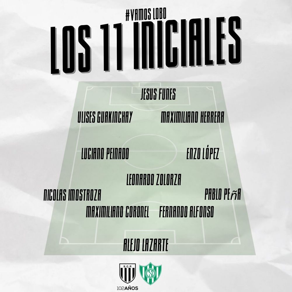Los 11 iniciales de Pacífico&nbsp;