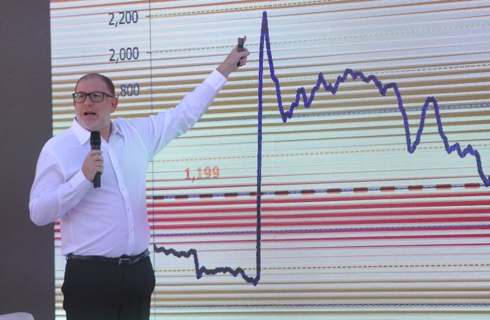 El economista Andrés Borenstein. Semana de la Industria en el parque TIC (Gentileza)