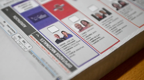 Boleta única electoral.