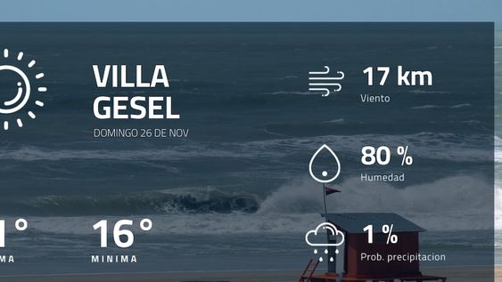 Pronóstico regional: ¿cómo estará el tiempo en Villa Gesel?