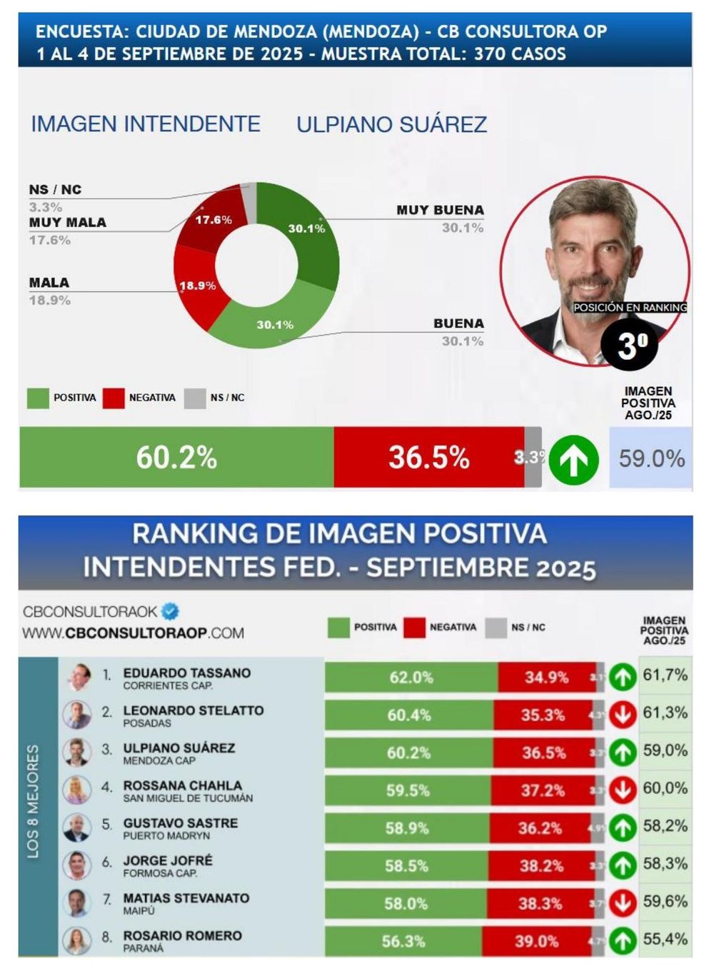 pagina_2